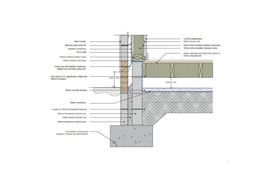 Why Architectural Planning Drawings and Technical Drawings Are Different